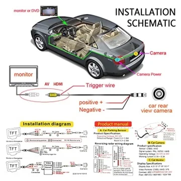 HD Night Vision Rear View Camera for Safer Driving