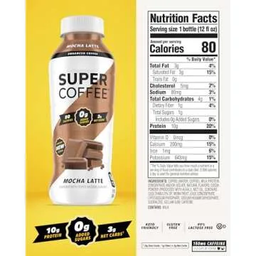 SUPER COFFEE, Keto Protein Coffee (0g Added Sugar, 10g Protein, 70 Calories) [Mocha] 12 Fl Oz, 12 Pack | Iced Smart Coffee Drinks