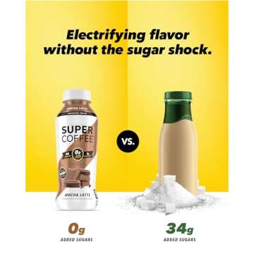 SUPER COFFEE, Keto Protein Coffee (0g Added Sugar, 10g Protein, 70 Calories) [Mocha] 12 Fl Oz, 12 Pack | Iced Smart Coffee Drinks