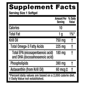 MegaRed Ultra Concentration 750mg Omega-3 Krill Oil with EPA/DHA & Astaxanthin-30% more Omega-3s per mg-Phospholipid Omega 3s for Easy Absorption-Limited size of 80 Softgels Total