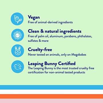 Megababe Underarm Bar Soap - Space Bar | With Detoxifying Charcoal for Odor Control | 3.5 oz