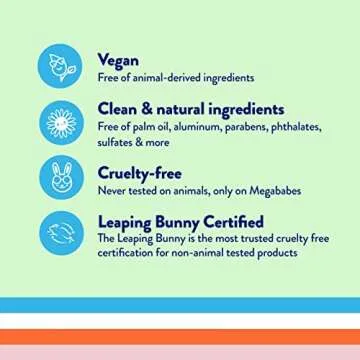 MegaBabe Underarm Bar Soap for Effective Odor Control