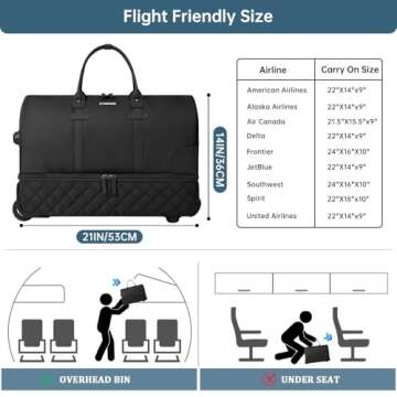 ETRONIK Rolling Duffle Bag with Wheels for Travel