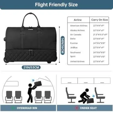 ETRONIK Rolling Duffle Bag with Wheels for Travel