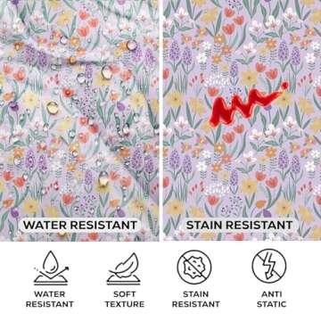 Premium Professional Chef Aprons with Pockets and Protection