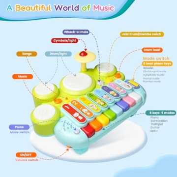 Ohuhu 5 in 1 Musical Instruments for Toddlers