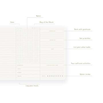 Pinesman - Elegant Daily Planner Notepad, Undated, Minimalist, Gold Foiled, Timebox Planner Pad, 52 Tear Off Sheets, 11.22" x 7.87”, FSC™ Certified Daily To Do List Planner