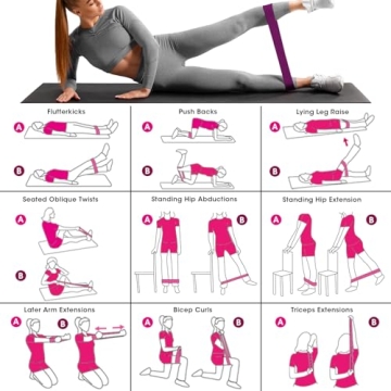 THAILE Resistance Bands for Full Body Workout and Versatility