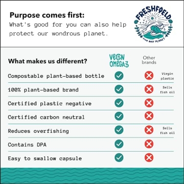 Freshfield Vegan Omega 3 DHA for Heart Brain Health