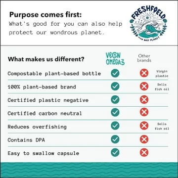 Freshfield Vegan Omega 3 DHA for Heart Brain Health