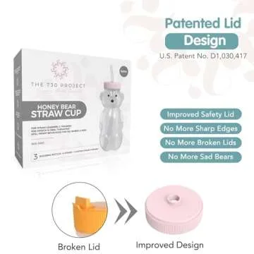 The 730 Project Honey Bear Straw Cup for Babies, 8-oz Honey Bear Cup with Lid, 3-Pack Therapy Learning Honeybear Straw Cup, Baby Honey Bear Bottle Set, Cherry Blossom PINK