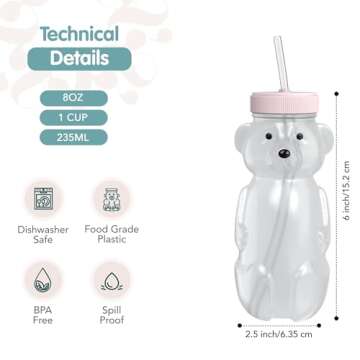 The 730 Project Honey Bear Straw Cup for Babies, 8-oz Honey Bear Cup with Lid, 3-Pack Therapy Learning Honeybear Straw Cup, Baby Honey Bear Bottle Set, Cherry Blossom PINK