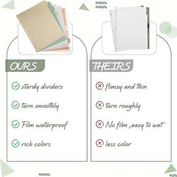 Honoson 12 Sets 8 Tab Binder Dividers for 3 Ring Binders 8.5 x 11 Inch Paper Multicolor Dividers with Plastic Film 3 Hole Punched Page Dividers Sturdy Binder Index Dividers for School (Dark Color)