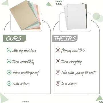 Durable 12 Sets Binder Dividers for School & Office