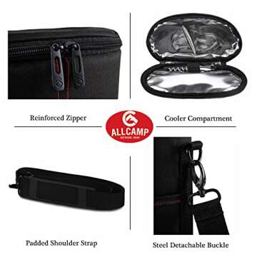 ALLCAMP Insulated 2 Bottle Wine Tote Carrier for Travel