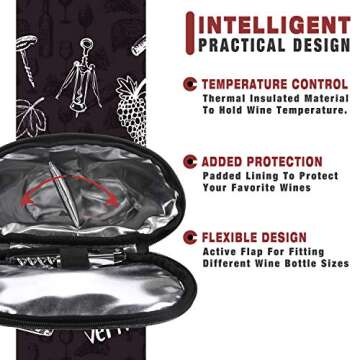 ALLCAMP Insulated 2 Bottle Wine Tote Carrier for Travel