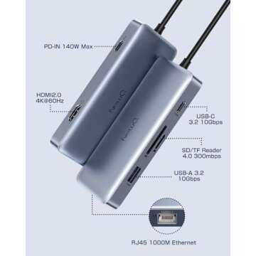 USB C Hub and Docking Station, 4K 60Hz HDMI, 10Gbps USB-C USB-A, Gigabit Ethernet, 300mbps SD TF 4.0...