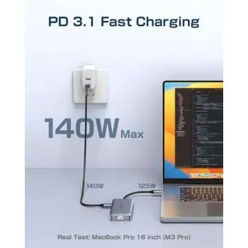 Ultra-Fast USB C Hub with 4K HDMI and 10Gbps Speed