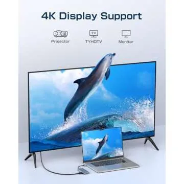 Ultra-Fast USB C Hub with 4K HDMI and 10Gbps Speed