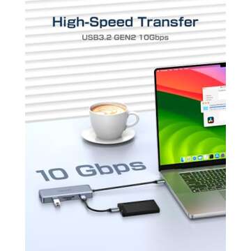 Ultra-Fast USB C Hub with 4K HDMI and 10Gbps Speed