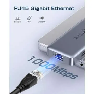 Ultra-Fast USB C Hub with 4K HDMI and 10Gbps Speed