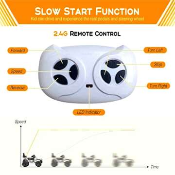 Ride on Truck Car 12V Kids Electric Vehicles with Remote Control Spring Suspension, LED Lights, Bluetooth, 2 Speeds