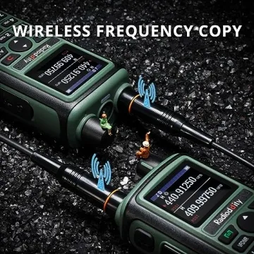 Radioddity GC-5 Dual Band Radio with Color LCD Display
