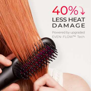 TYMO Ionic Mini Travel Hair Straightener Brush for Women