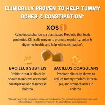 Llama Naturals Kids Probiotic + Prebiotic Fiber Gummies, Non-GMO, Vegan, Organic - Tasty Peach Mango...