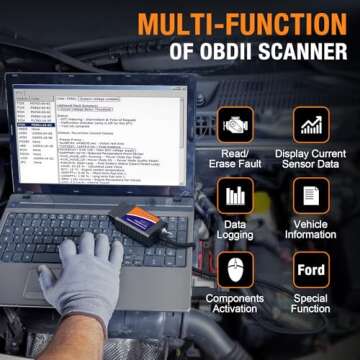 OBDMONSTER ELM327 OBD2 USB Adapter for Windows, ELMconfig Scanner with MS CAN/HS CAN Switch for Scan...