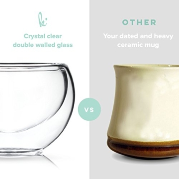Kitchables Insulated Glass Tea Cups for Hot Beverages