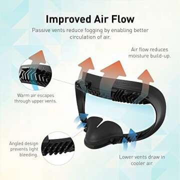 VR Cover Fitness Facial Interface Bracket & Foam Comfort Replacement with Lens Protector Cover for O...