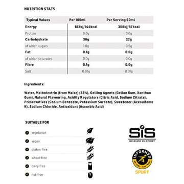 Science in Sport Energy Gel - 22g of Fast Acting Carbs