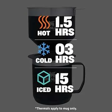 Stanley Perfect Brew Pour Over Set | Eco-friendly Coffee Maker