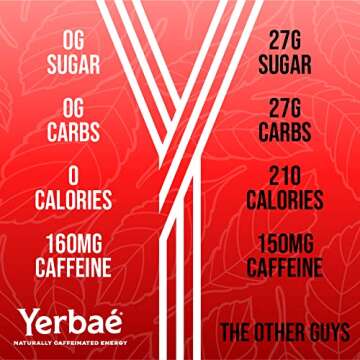 Yerbaé Energy Seltzer - Strawberry Kiwi, 0 Sugar, 0 Calories, 0 Carbs. Yerbae is Energized by Yerba Mate, Naturally Caffeinated & Plant-Based, Healthy Alternative to Coffee and Sugary Sodas, 12oz cans (12 Pack)
