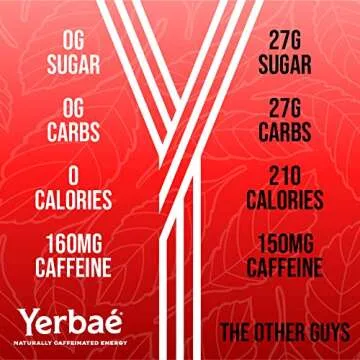 Yerbaé Energy Seltzer - Strawberry Kiwi, 0 Sugar, 0 Calories, 0 Carbs. Yerbae is Energized by Yerba Mate, Naturally Caffeinated & Plant-Based, Healthy Alternative to Coffee and Sugary Sodas, 12oz cans (12 Pack)