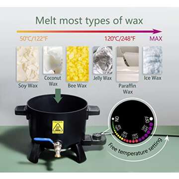 Wax Melter for Candle Making, 6Qts Candle Wax Melting Pot with Spout for Soy Wax Soap Base Easy Pour & Non-Stick & Temps