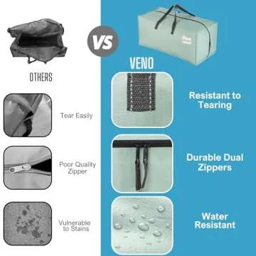 VENO 8 Pack Moving Bags w/Backpack Straps, Heavy Duty, Moving Boxes Alternative, Packing Supplies, Large Storage Totes for Dorm Room Essentials with Zipper for Clothes (Light Green Matte, 8 Pack)