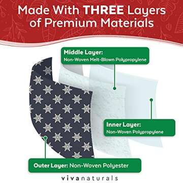 Holiday Face Mask (50 Pack) - Premium 3-Ply Holiday Mask with 5 Stylish Patterns, Comfortable Earloops & Adjustable Metal Nose Strip, Disposable Non-Medical Holiday Face Masks for Adults