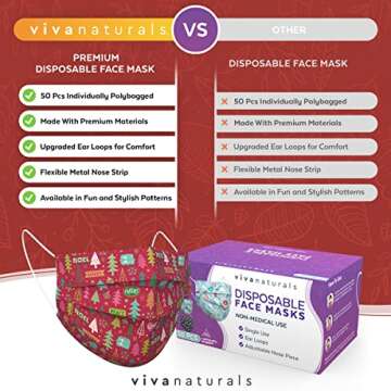 Holiday Face Mask (50 Pack) - Premium 3-Ply Holiday Mask with 5 Stylish Patterns, Comfortable Earloops & Adjustable Metal Nose Strip, Disposable Non-Medical Holiday Face Masks for Adults