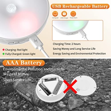 Warm LED Motion Sensor Puck Lights USB Rechargeable Dimmable