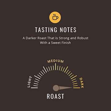 Kahwa Cuban Coffee Grounds - Classic Cubano Dark Roast Espresso Blend 1 lb