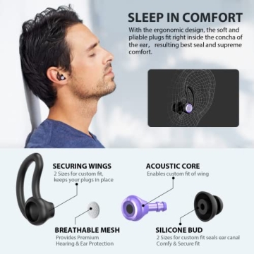 Hearprotek Comfortable Ear Plugs for Sleeping and Travel