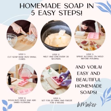 Luxurious bMAKER Goats Milk Soap Base – Craft Your Perfect Soap