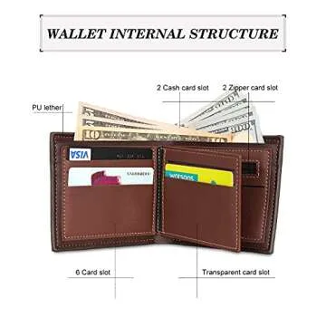 Lagofit Personalized Custom Photo Wallet for Men