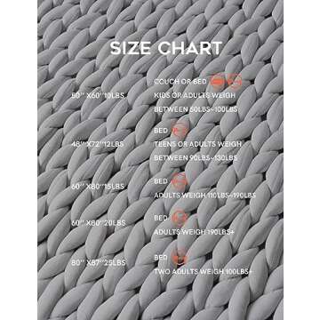 YnM Knitted Weighted Blanket, Hand Made Chunky Knit Weighted Throw Blanket for Sleep, Stress or Home Décor (Silver Grey, 50"x60" 10lbs)