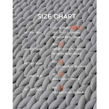 YnM Knitted Weighted Blanket, Hand Made Chunky Knit Weighted Throw Blanket for Sleep, Stress or Home Décor (Silver Grey, 50"x60" 10lbs)