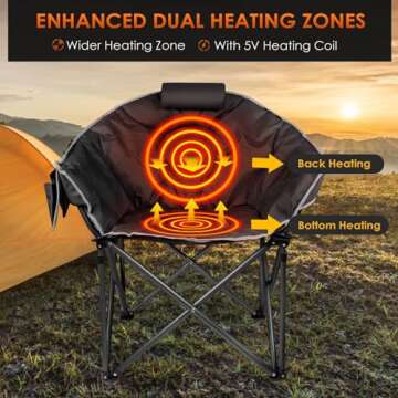 Suteck Heated Camping Chair, Oversized Heated Chairs Outdoor Sports W/3 Heat Levels for Back & Seat,...