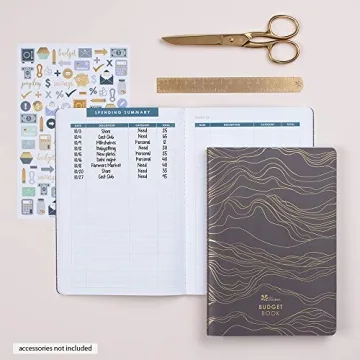 Erin Condren Budget Planner for Stylish Financial Control