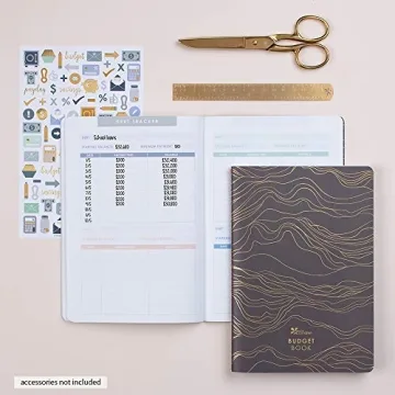 Erin Condren Budget Planner for Stylish Financial Control